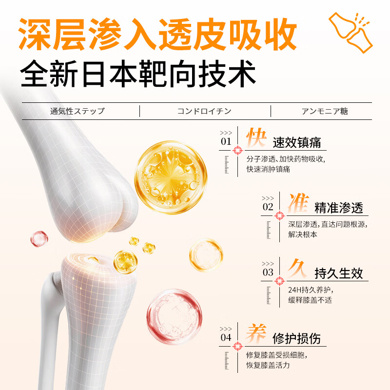 时珍世家 金系列氨糖软骨素贴膝盖疼痛专用膏药关节滑膜炎半月板损伤热敷贴*3 三盒周期装 7贴*3袋