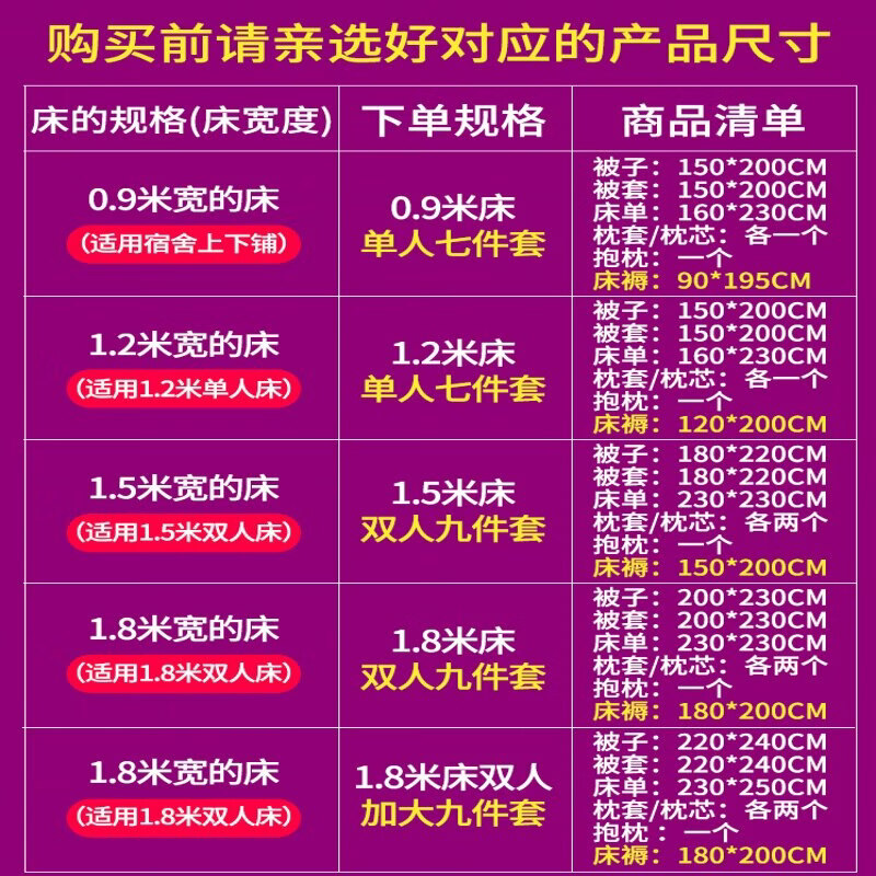 单人被褥全套垫被盖被一整套被子被芯冬被三件七件套学生套装 宝蓝色 浪漫之夜升级款 床单款 宽1.2m床/1.5*2m空调被3斤七件套