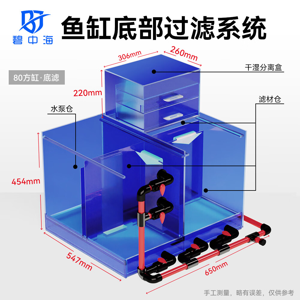 碧中海水族（BZONG&HAI）方缸兰寿生态造景缸方形底滤极窄溢流家用客厅鱼缸水族箱超白玻璃 80*80*130cm（主缸40+底柜90） 磨砂黑