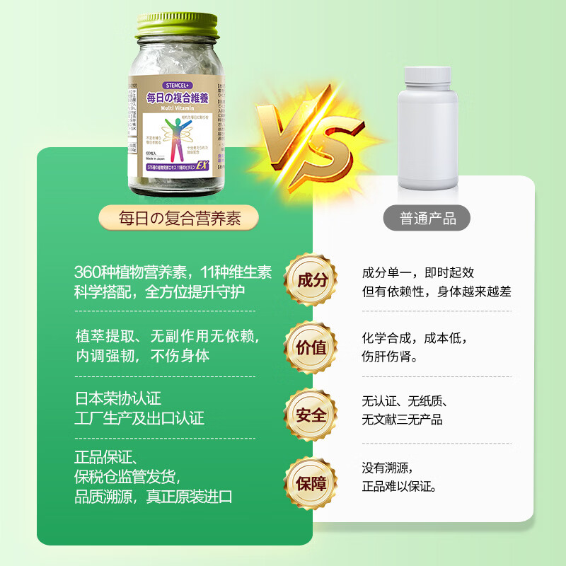 stemcel+日本进口每日维养复合维生素中老年成人增强免疫力提升抵抗力60粒 【10倍高浓缩TOP1】拍3发4丨 60粒*1瓶