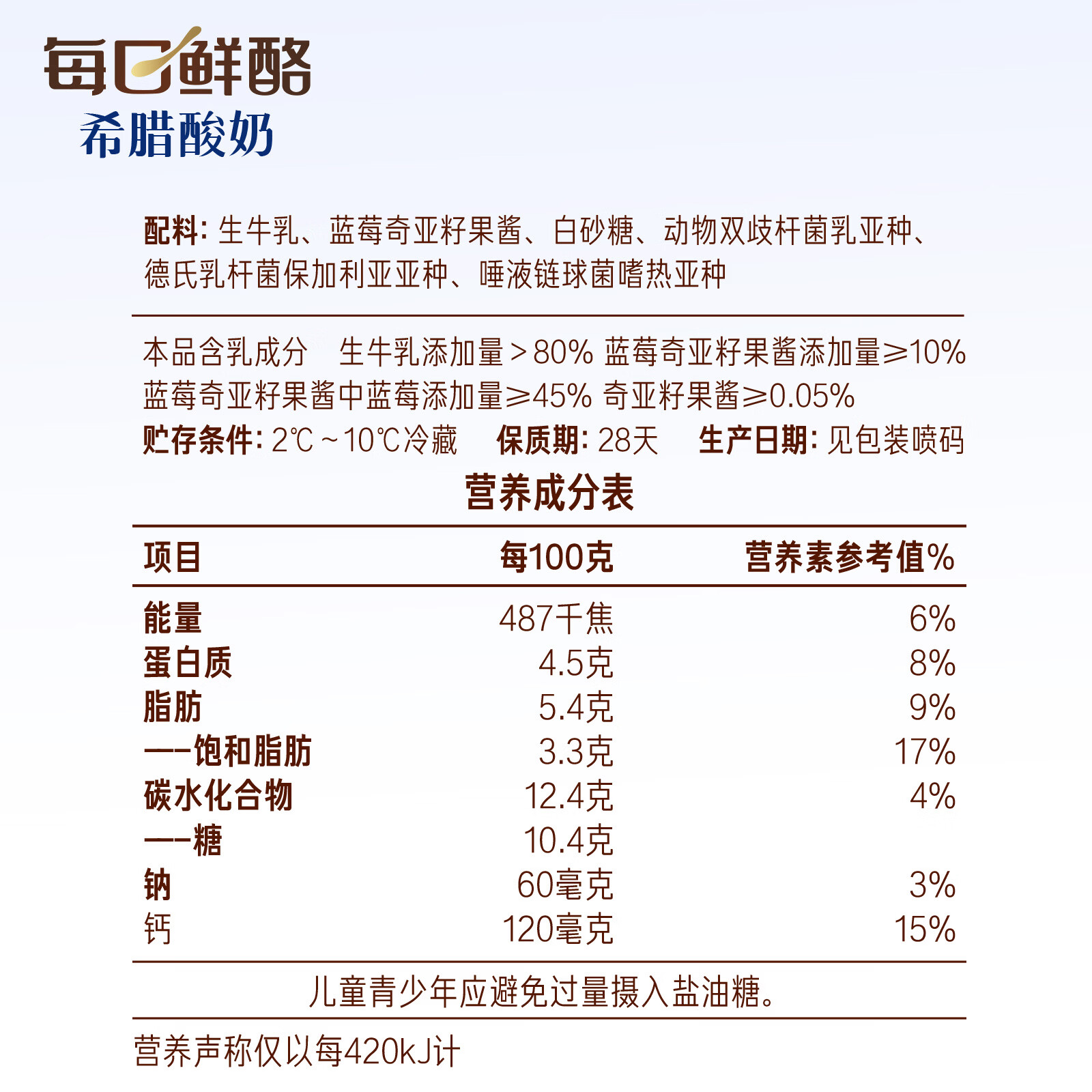 图 8