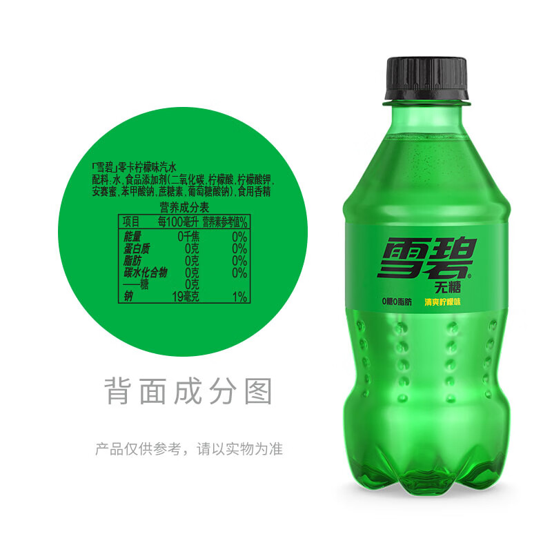 配图5