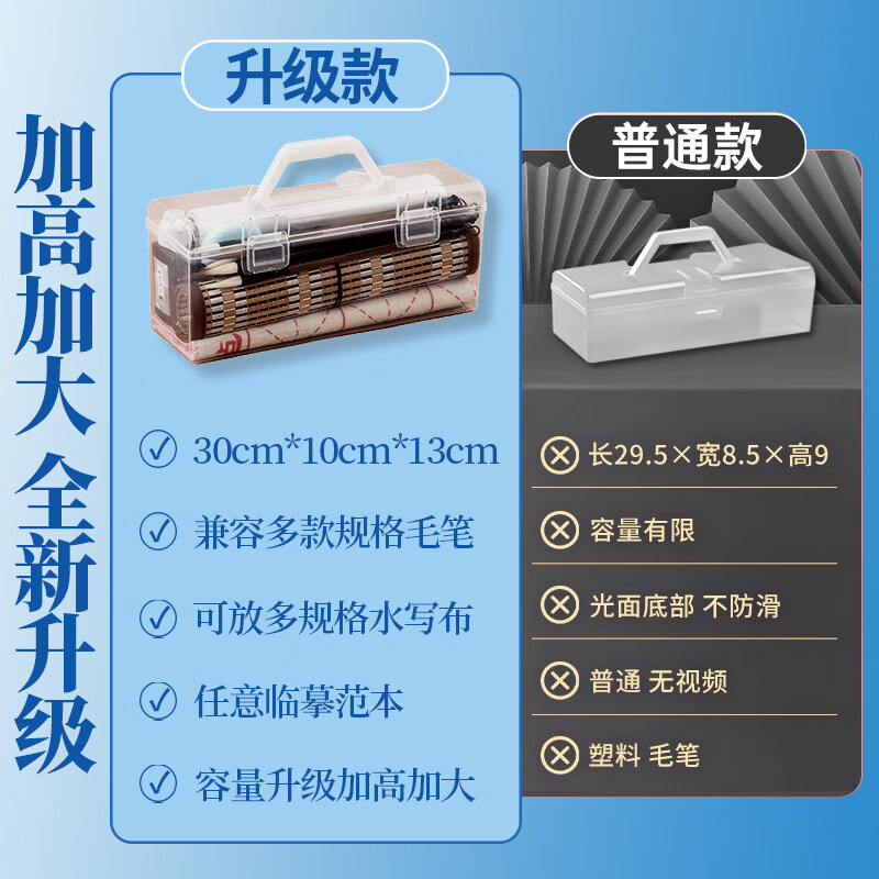 御宝阁开学季毛笔套装便携式文房四宝小学生成人儿童宣纸书法初学者毛边纸小楷狼羊兼毫字帖练字水写布 《千人购买》《学生推荐》20件套 中楷