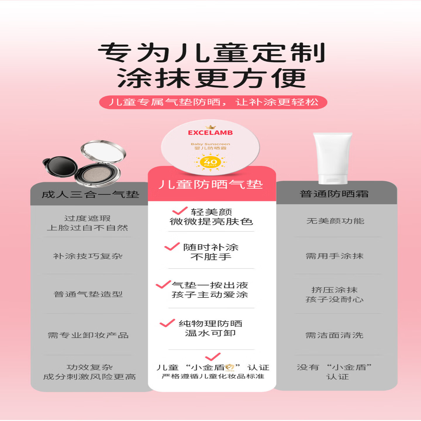医儿乐(ERLEI)婴幼儿童宝宝透明防汗防水清爽不粘腻宝宝专用气垫防晒霜军训旅游 气垫防晒爽15g一盒