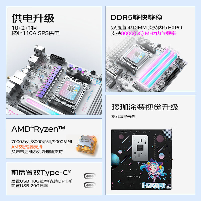 铭瑄 iCraft B850M CROSS WiFi7瑷珈白色 图 3