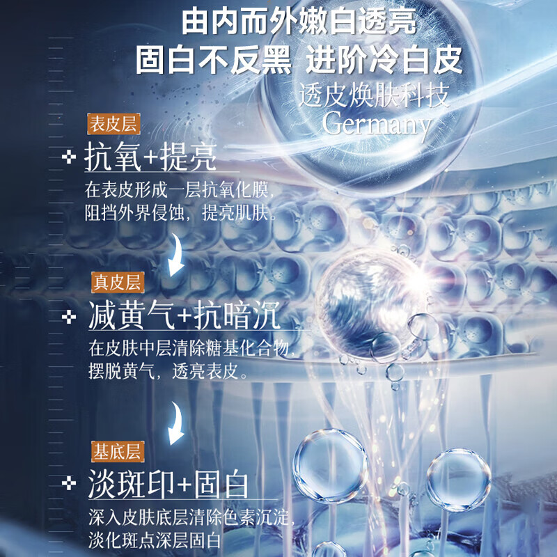 DWDS烟酰胺凝胶身体护理医用级100%原液去黄气美白祛色斑 4支周期装【去黄提亮淡色斑】