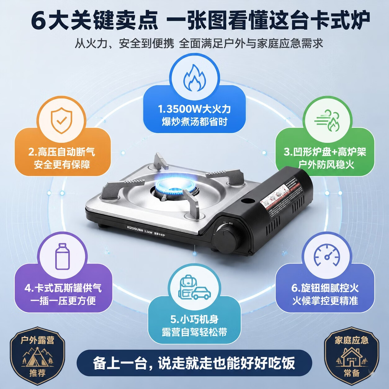 劲舟卡式炉家用商用户外炉具便携式露营炊具火锅炉卡磁炉围炉煮茶炉具 全黑配收纳箱-3500W智能断气安全防爆