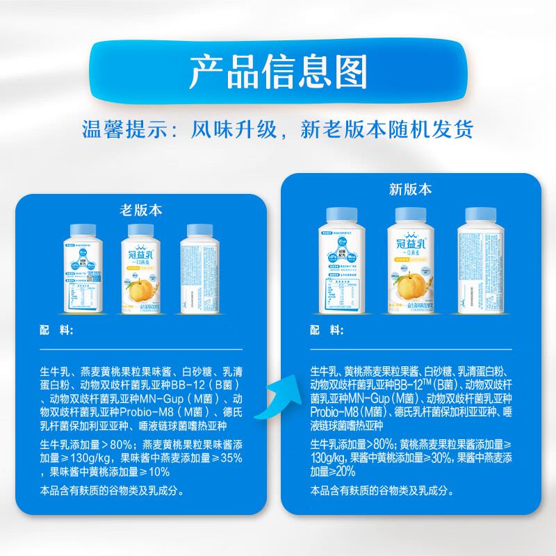 图 8