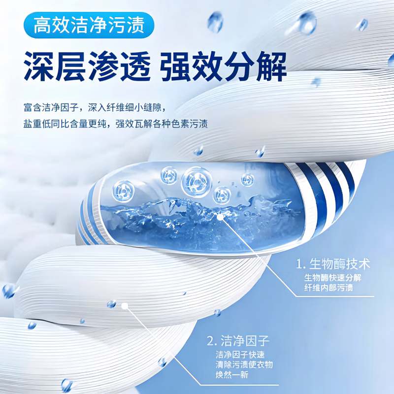 MWKW日本衣服染色修复还原剂白色衣物掉色串色去色漂白去除剂去黄去污 一瓶【体验装，不合适可退】 串色去除-还原本色-洗护合一