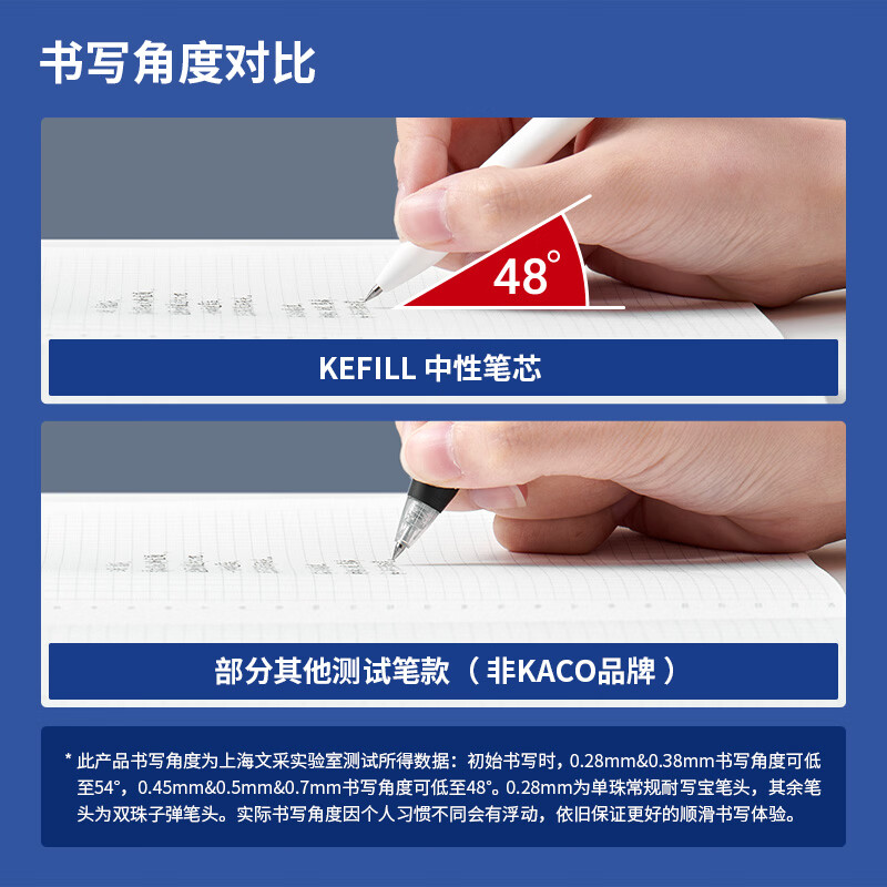 KACO【开学季】 考点捕捉刷题笔组中性笔荧光笔多功能笔套装考试刷题标记一套搞定标记重点开学套装 考点捕捉刷题笔组