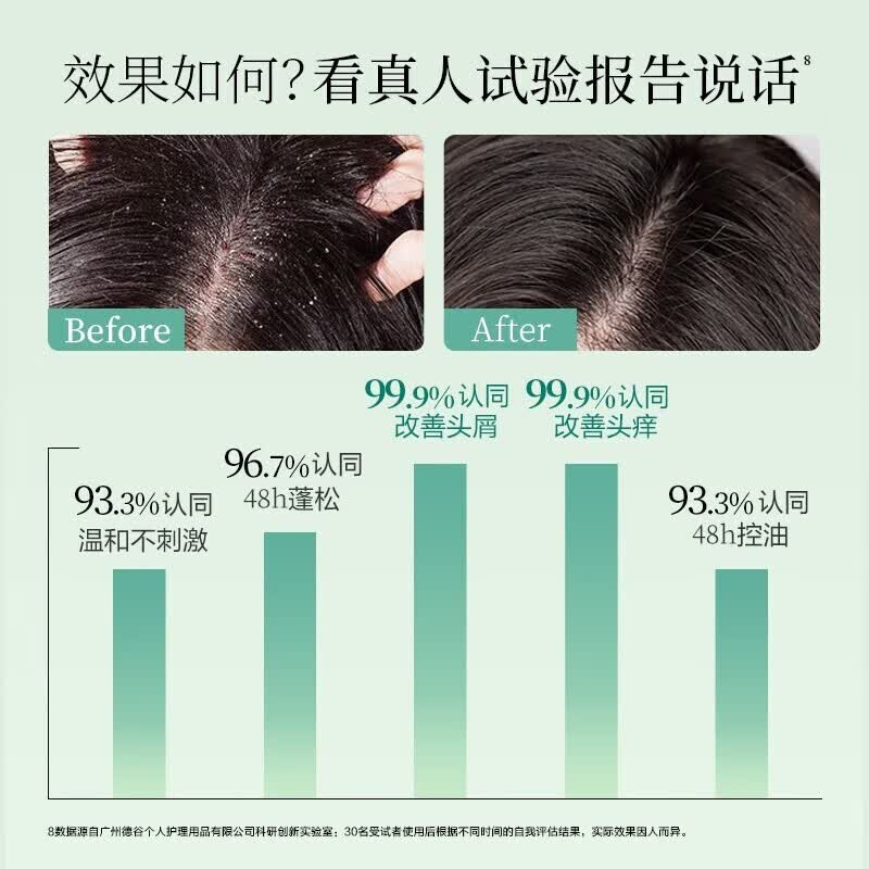 阿道夫洗发水大容量洗护装去屑止痒控油蓬松轻柔丝滑净澈清爽男女士通用 轻柔丝滑洗发露300ml*1瓶