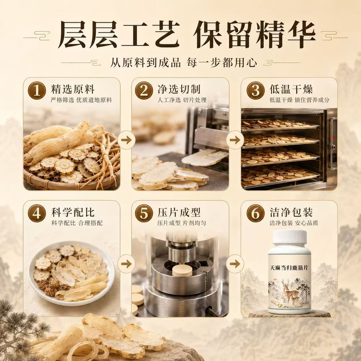 胖东来同款天麻当归鹿筋片正品中老年关节不适护软骨关节手脚麻木 巩固款【拍3发5】 60粒*5罐