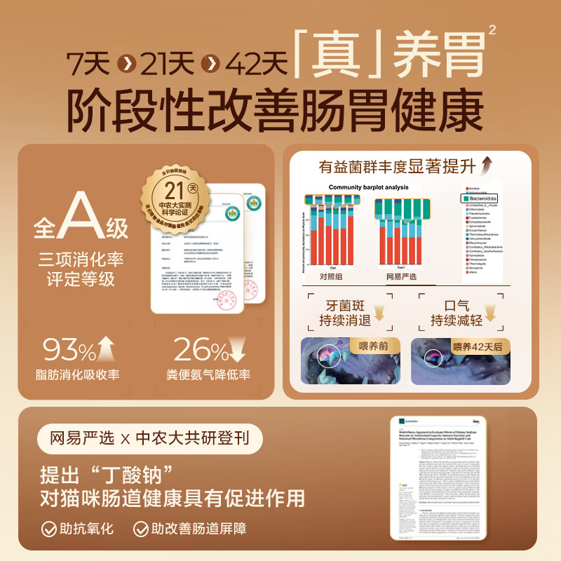 网易严选宠物主粮幼猫成猫全价冻干双拼烘焙猫粮 鸡肉1.5kg