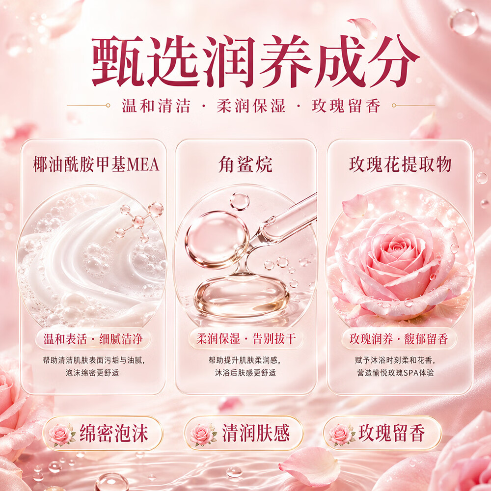 玛黎思红玫瑰香氛沐浴持久留香香水清洁洗澡补水保湿滋润男女水润沐浴乳 红玫瑰香氛沐浴露800ml×2瓶