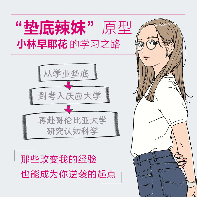 首发 逆袭时刻  附赠书签   快速提高考试成绩的开窍学习法 逆袭时刻赠品版