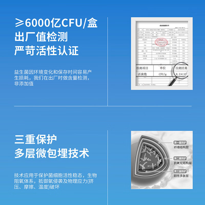 悦活U格中粮益生菌悦享态闪溶护胃固体饮料 冻干粉复合益生菌中秋送礼 清爽柠檬味 10条*1盒
