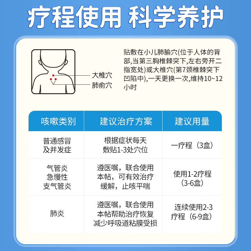 坂崎制药日本止咳贴儿童咳嗽贴远红外小儿咳喘贴婴幼儿感冒穴位贴 3盒周期装 10贴/盒