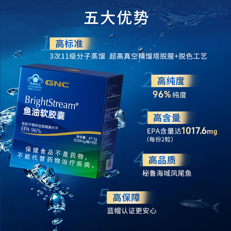 健安喜(GNC)鱼油软胶囊 96%含量 Omega3 深海鱼油DHA+EPA心脑血管维生素 96%高纯度 90粒*2盒 【秘鲁海域凤尾鱼】