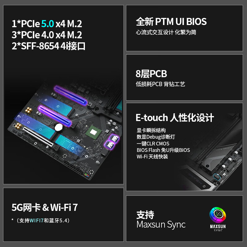 铭瑄 MS-iCraft Z890 Vertex 电竞之心 图 4