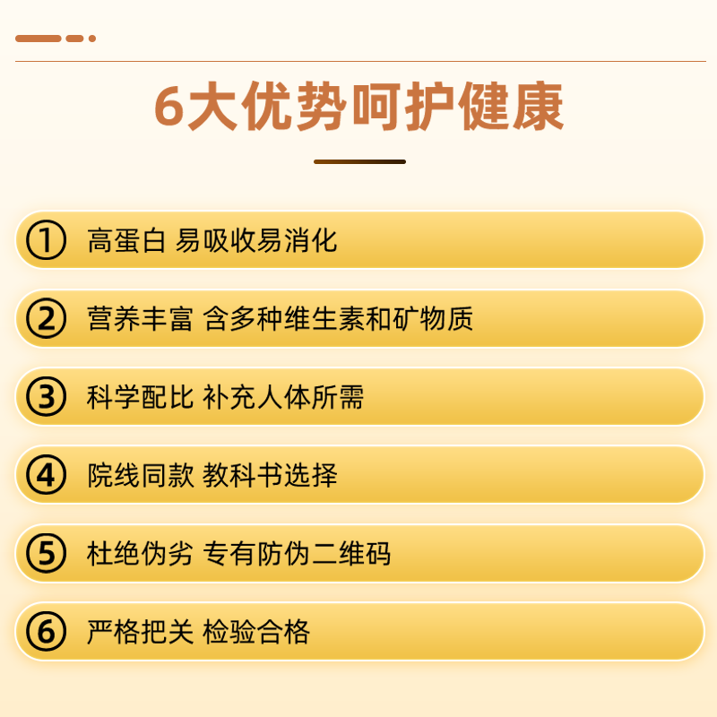 立适康高蛋白营养素粉含膳食纤维混合蛋白流食鼻饲营养补充360g防伪查询 高蛋白3罐【双蛋白】 360g*3罐