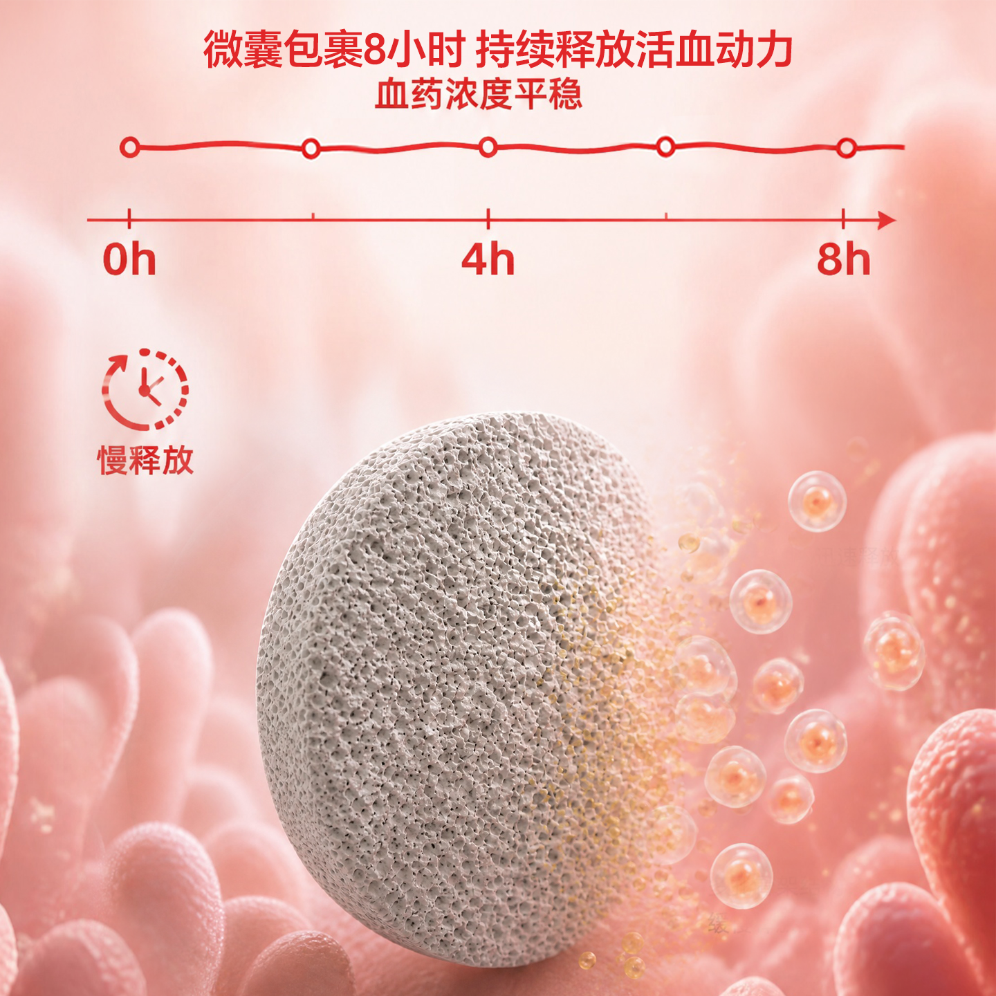 富山健康日本纳豆激酶12000FU/降血脂降血压疏通血管原装进口保健品120粒 6瓶装/ 120粒*6瓶