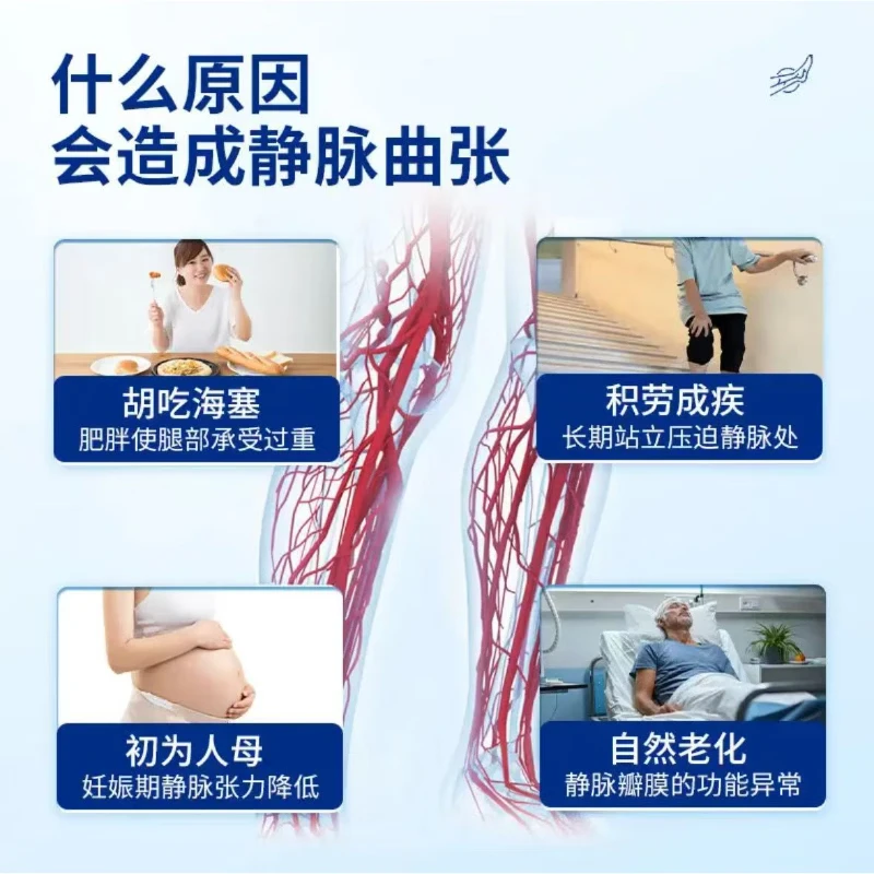 内廷上用堂静脉曲张退热凝胶药膏蚯蚓腿腿部血管变形腿疼酸麻肿胀 1个*1盒 【初期调理】