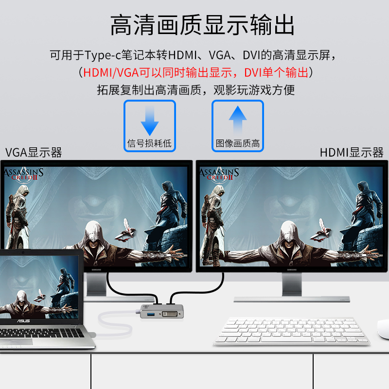 优霆 Type-c转HDMI扩展钨转换器HUB四合一VGA/DVI USB Mac电脑笔记本电视投影投屏器会议视频方便 四合一TypeC转HDMI/VGA/DVI/USB Type-c扩展四合一