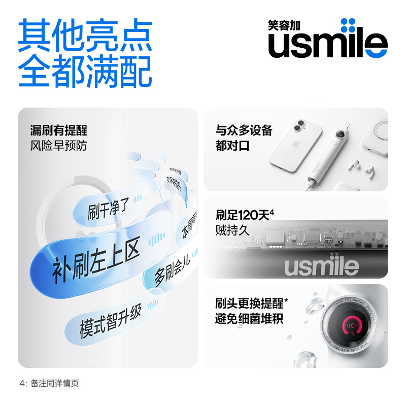 图 6
