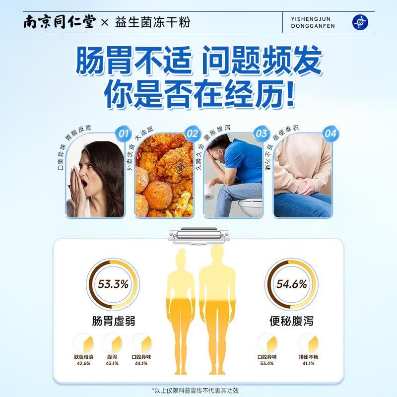 南京同仁堂成人益生菌调理肠胃脾胃虚弱肠道消化便秘屁多调理肠胃益生菌 30条*5盒 【巩固养护】