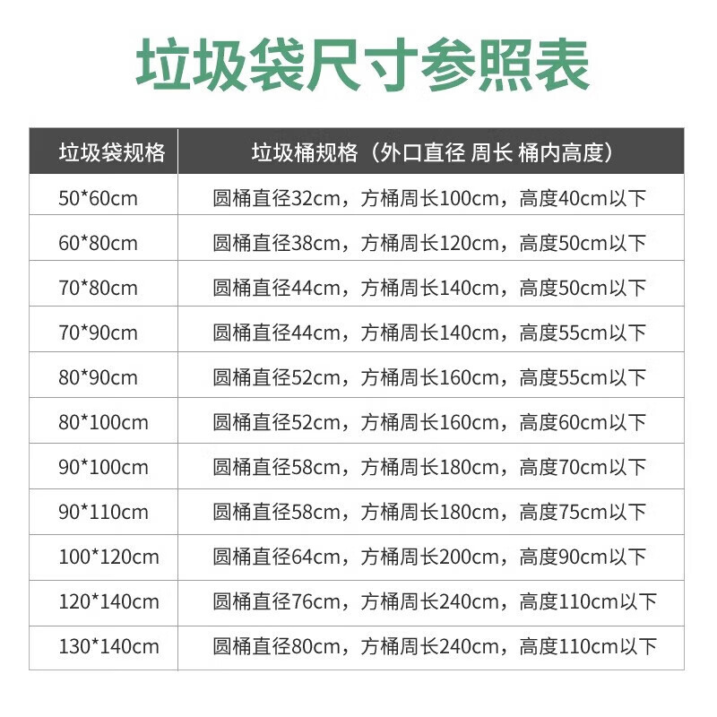 固亚特 great大号黑色商用垃圾袋加厚厨房酒店环卫物业清洁特厚塑料袋 加厚3丝*100只 60*80cm