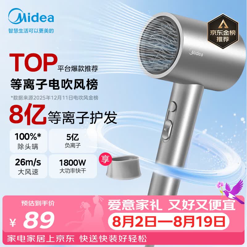 美的（Midea）8亿等离子护发电吹风 家用负离子护发吹风筒 1800W大功率快干吹风机FJ308银 七夕节日礼物
