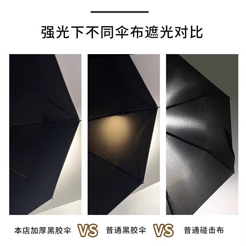 宅攻略雨伞晴雨两用伞遮阳防晒黑胶加厚防晒防黑胶囊雨伞户外远出便捷 六骨五折+胶囊盒-梧桐米 【宅攻略雨伞官方品牌直售/品质保障】