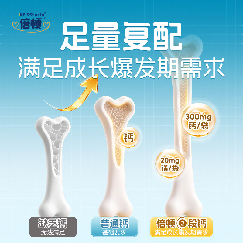 倍顿强化钙复合饮料5袋柠檬酸钙甘氨酸钙添加镁300mg钙元素/袋 5袋*1盒 限时限量限购