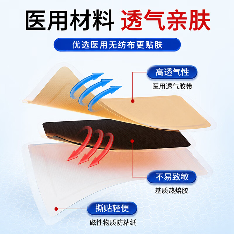 步长颈椎贴颈椎病专用贴膏压迫神经头晕头痛远红外理疗贴辅助消炎止痛 【体验装】应急舒缓 5贴*1盒