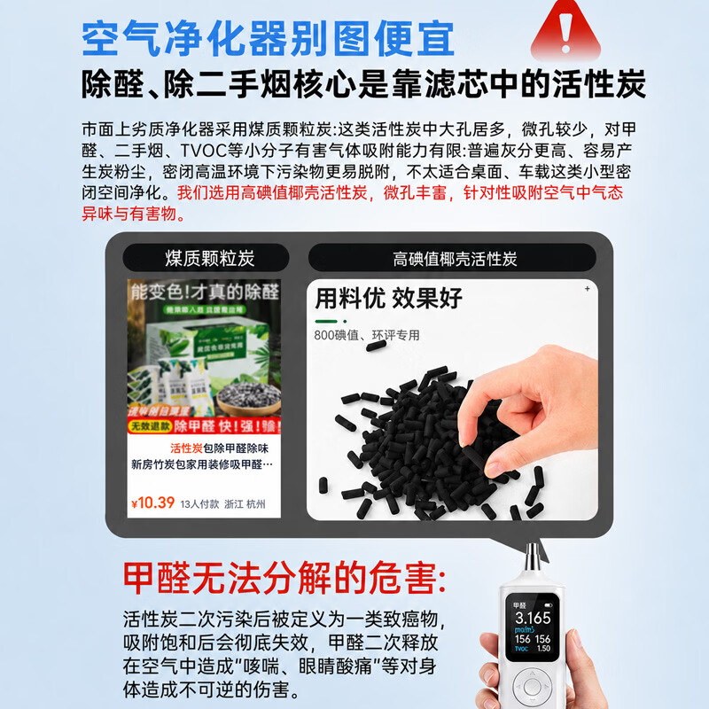 TREVLUF瑞沃弗桌面空气净化器车载小型净化机车载除甲醛除二手烟味HEPA滤网办公家用除异味过敏原鼻炎神器 【空气检测指示灯】除醛除烟味 I HEPA13滤网 小巧便携丨30天免费试用丨TYPE-C供电