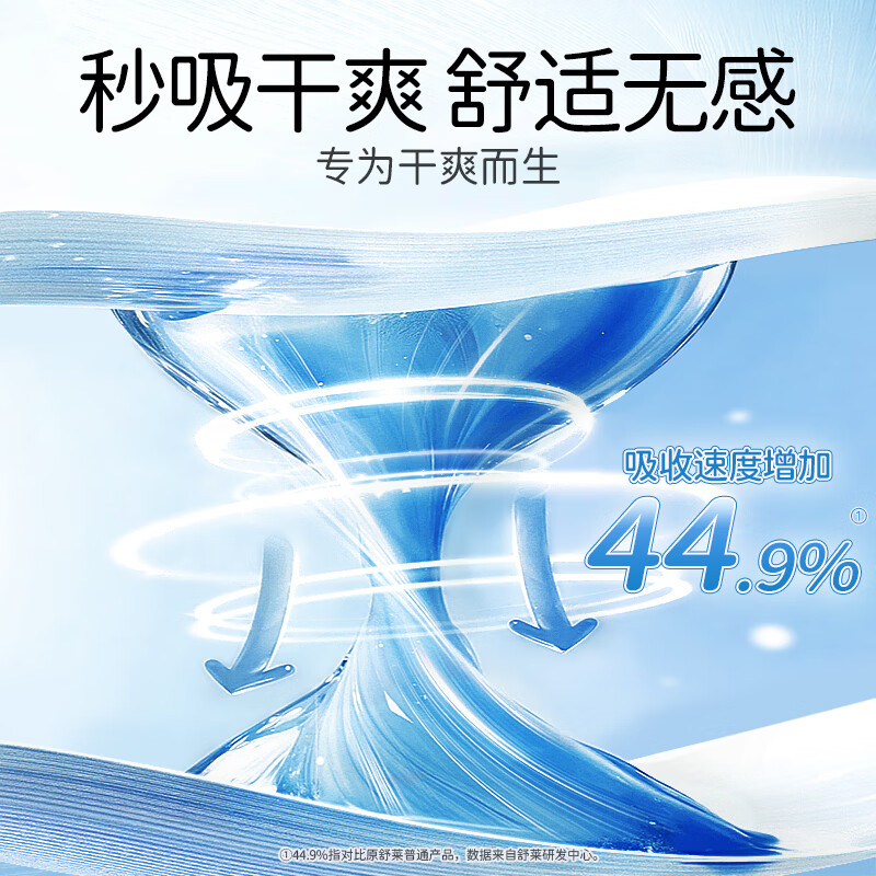 舒莱日用夜用抑菌卫生巾轻薄透气锁湿量大防漏组合装亲肤姨妈巾 【薄透干爽-240mm】25片