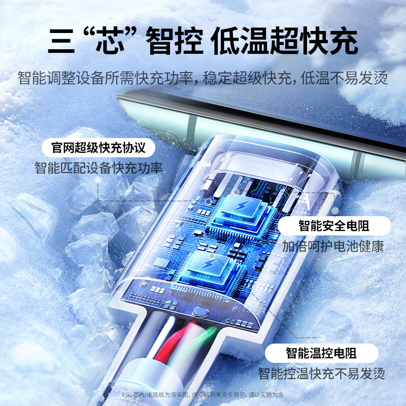 图 7