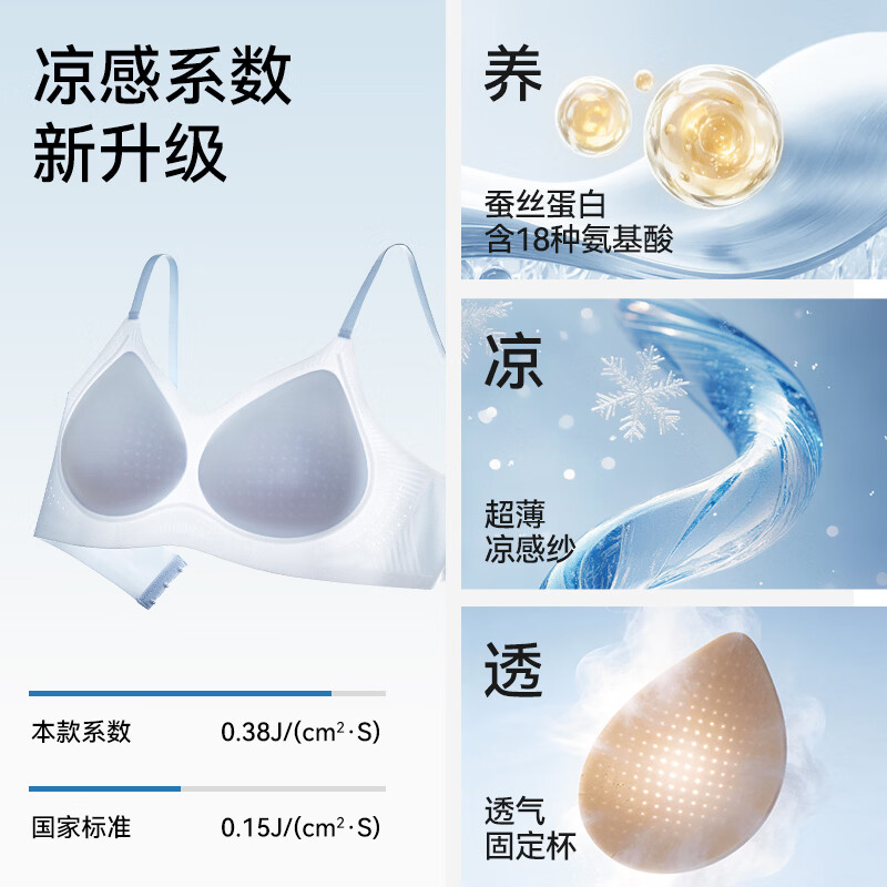 都市丽人女士无痕冰丝内衣女10A抗菌26新款防下垂小胸收腹聚拢文胸罩 奶釉白+净透蓝 XL 建议【80C/85AB 120-135斤】