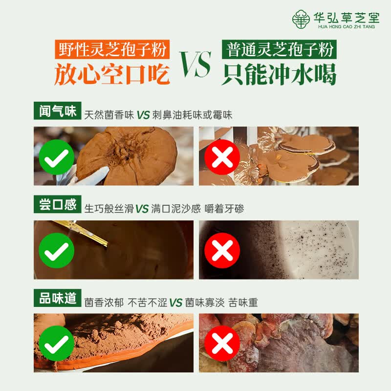 华弘草芝堂破壁灵芝孢子粉蓝帽高三萜 3大有机 增强免疫力 营养保健品送父母 1g*10条/盒【5天量 入门体验】