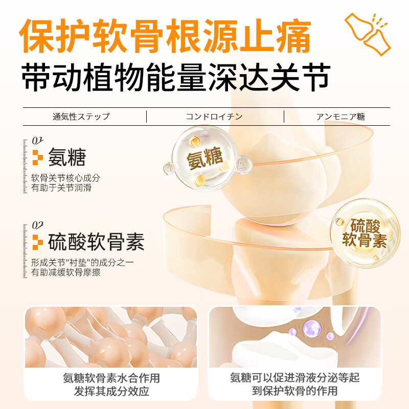 时珍世家 金系列氨糖软骨素贴膝盖疼痛专用膏药关节滑膜炎半月板损伤热敷贴*3 三盒周期装 7贴*3袋