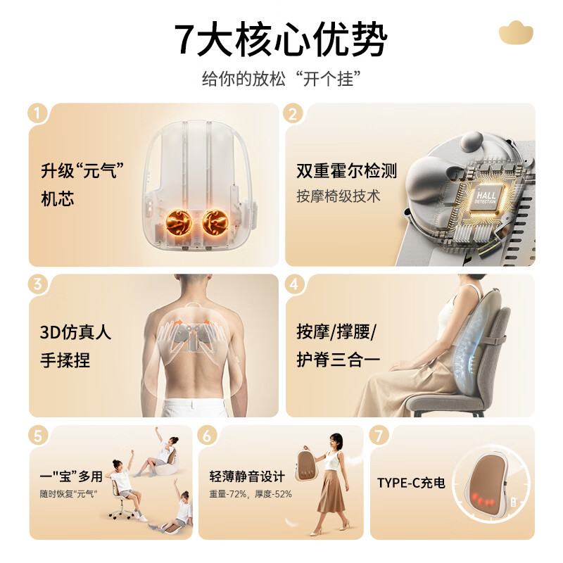 松下(Panasonic)EW-RAD70按摩靠垫小元宝腰部按摩仪揉捏车载家用办公室护腰送父母老人节日礼物 【送礼版/赠送高档大礼袋】松下小元宝RAD70