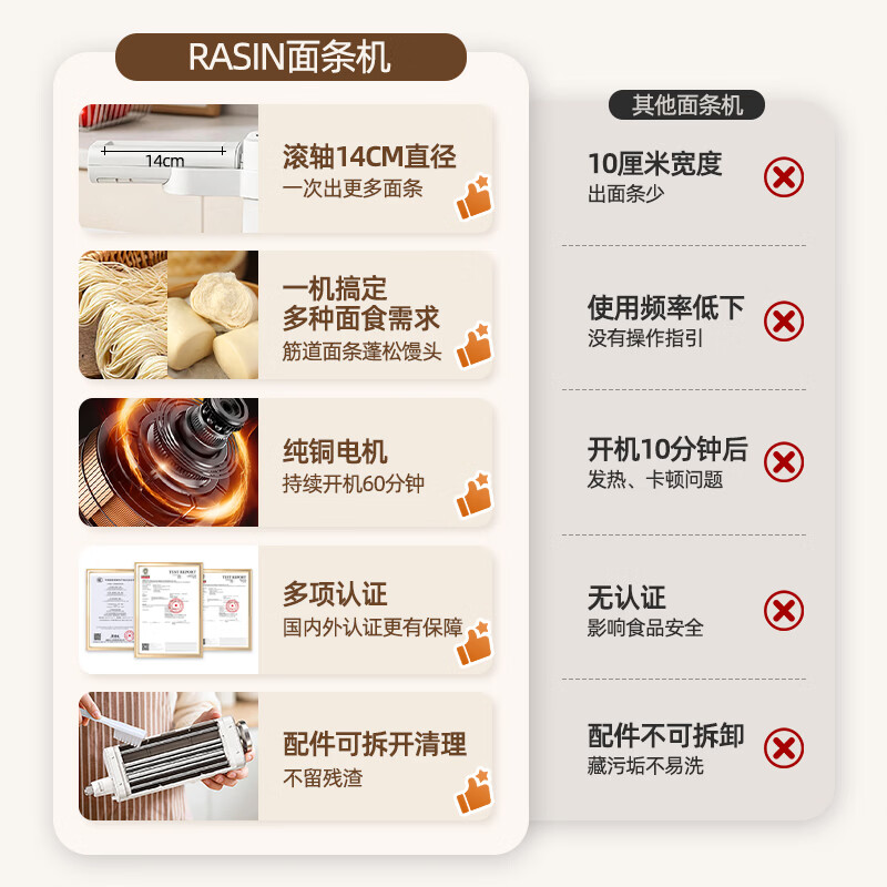 RASIN2026新款家用压面机电动面条机全自动面食机馄饨皮饺子皮机一体机擀面压面切面一体机 米白色 旗舰款（主机+压面皮+粗面细面）