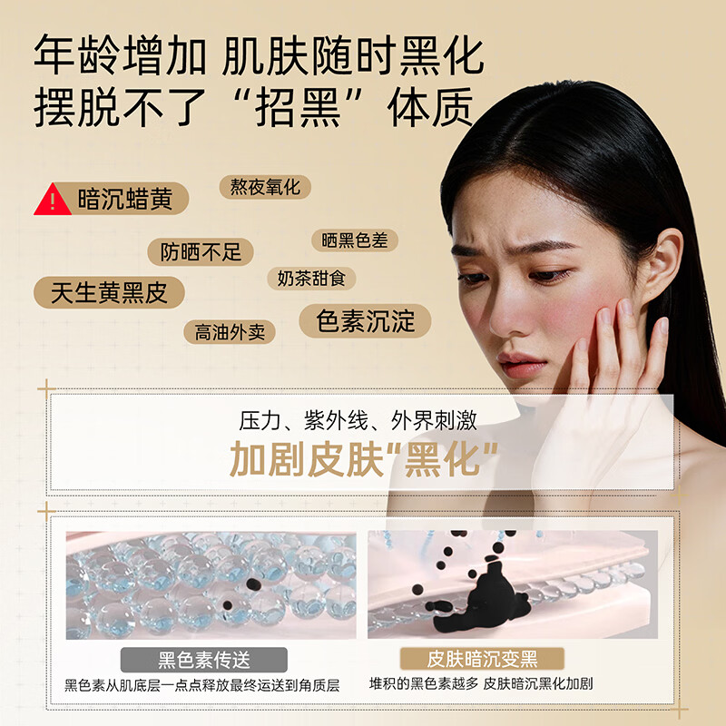 UBUKybuk面霜udk面霜无暇霜uub面霜医用ubuk面霜修复软膏buu面霜 单盒装【美容院同款 多盒效更佳】