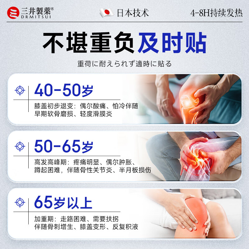 三井制药膝盖滑膜炎膏药贴关节疼痛半月板滑膜积水积液护膝肿胀冷敷贴 买3送2 到手5盒【98%客户选择】 10贴*3盒