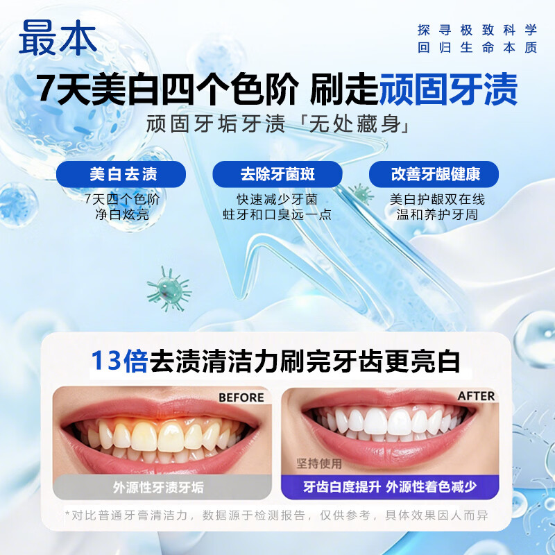 最本色修美白牙膏7天美白13倍去渍18h清新口气【专为美白研制】 【尝鲜装】色修美白7天白4个色阶120g送两刷2支