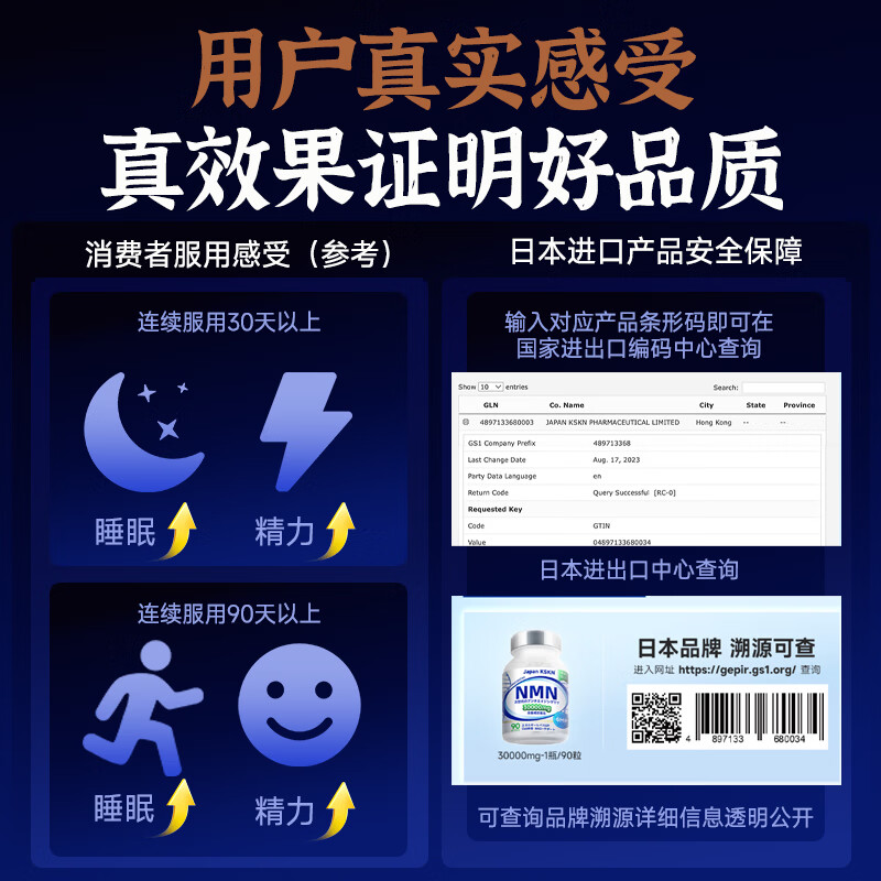 Japan KSKN康诺nmn30000烟酰胺日本原装进口抗衰老nad+年轻态官方保健品热销 480000NMN家庭装买16送4瓶 90粒*16瓶