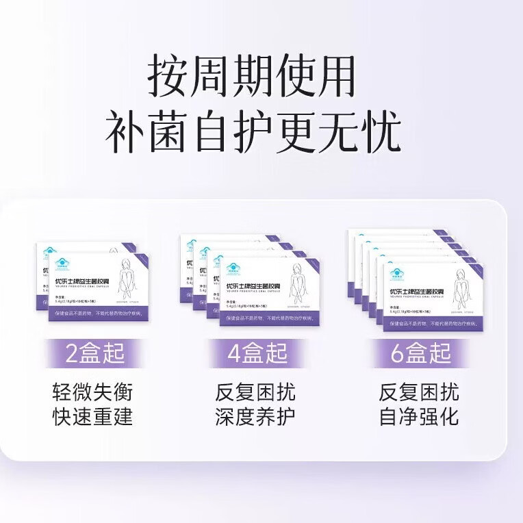 优乐士益生菌胶囊 50粒/盒女士口服女性私密花园益生菌【官方正品】 50粒*1盒