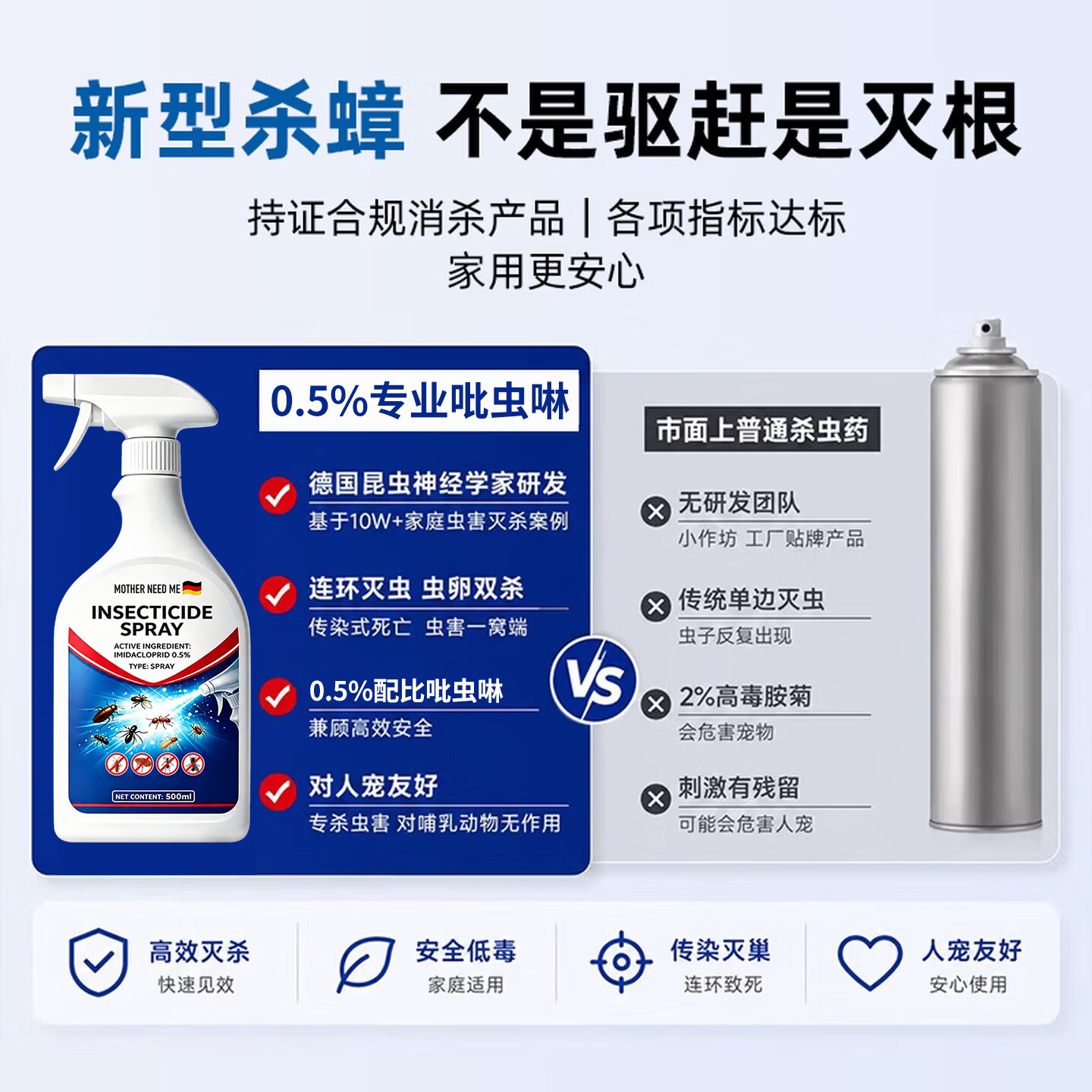MOTHER NEED ME蟑螂药特效强力全窝端虫卵双杀吡虫啉杀虫剂家用室内厨房专用神器 三瓶 500ml/瓶【98% 用户首选】全屋灭杀 长效防护