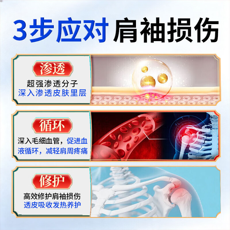 杏元郞肩袖损伤撕裂专用膏贴肩周炎肩膀疼痛僵硬抬臂困难劳损肌肉拉伤贴 8贴*1盒 【肩袖损伤】