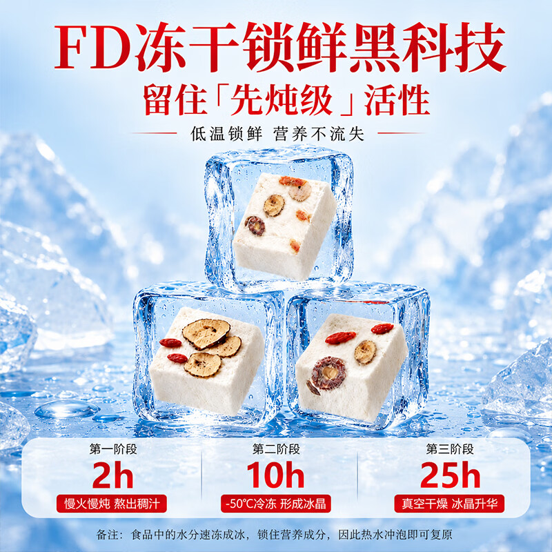 鲜珥家燕窝银耳羹冲泡即食软糯多胶营养代餐冲泡焖烧杯银耳羹送长辈礼盒 【燕窝银耳2盒180克】 15g*12包